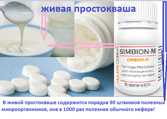 рецепты от Aurora